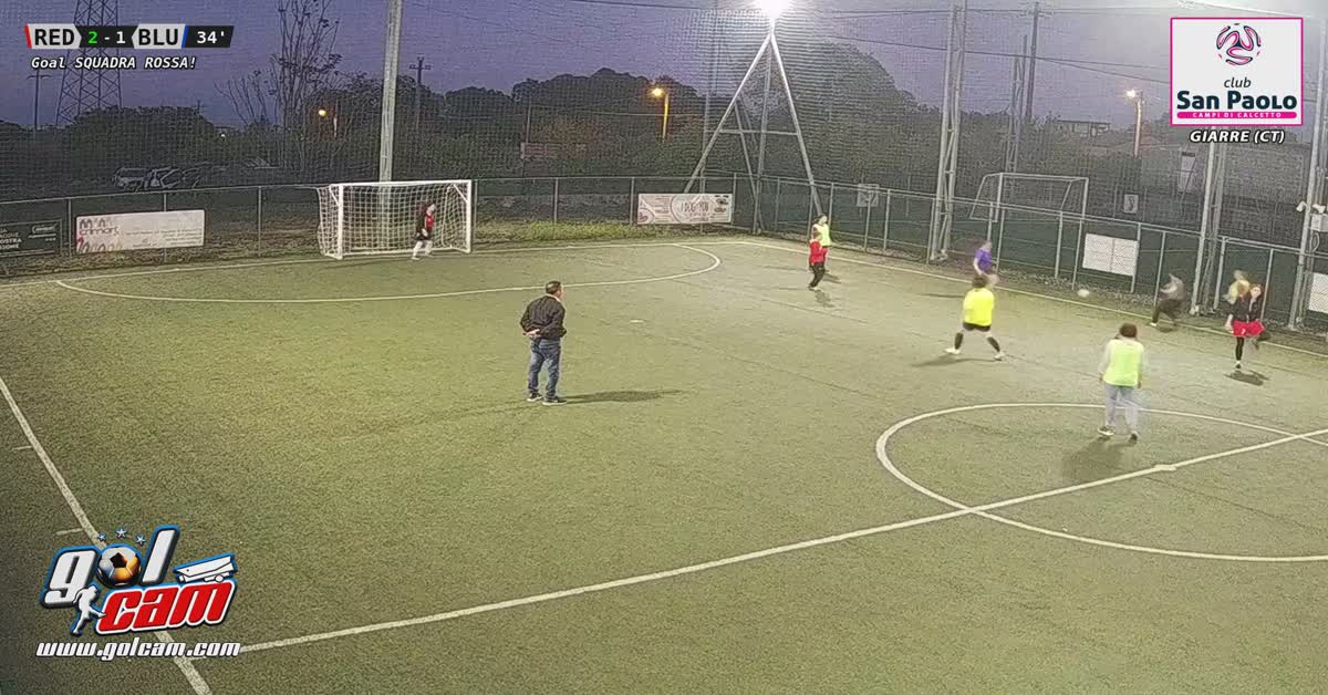 Goal 3