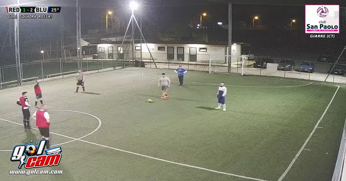Gooooooooool
