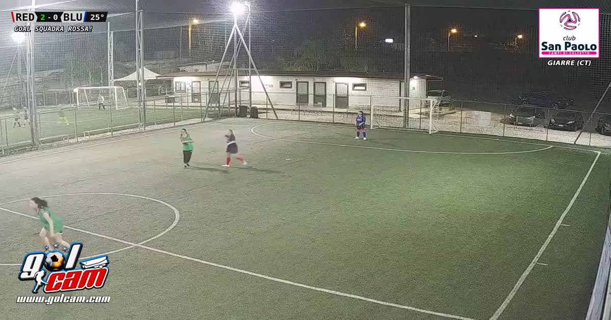 Gooool