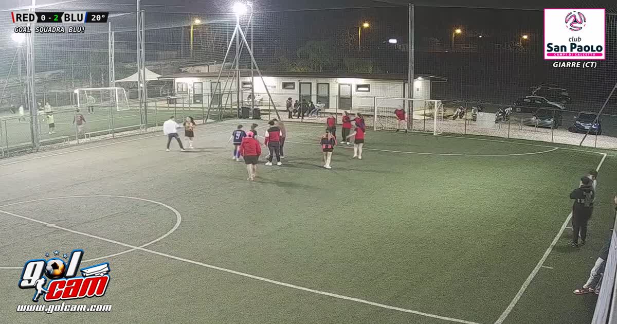 goal 2