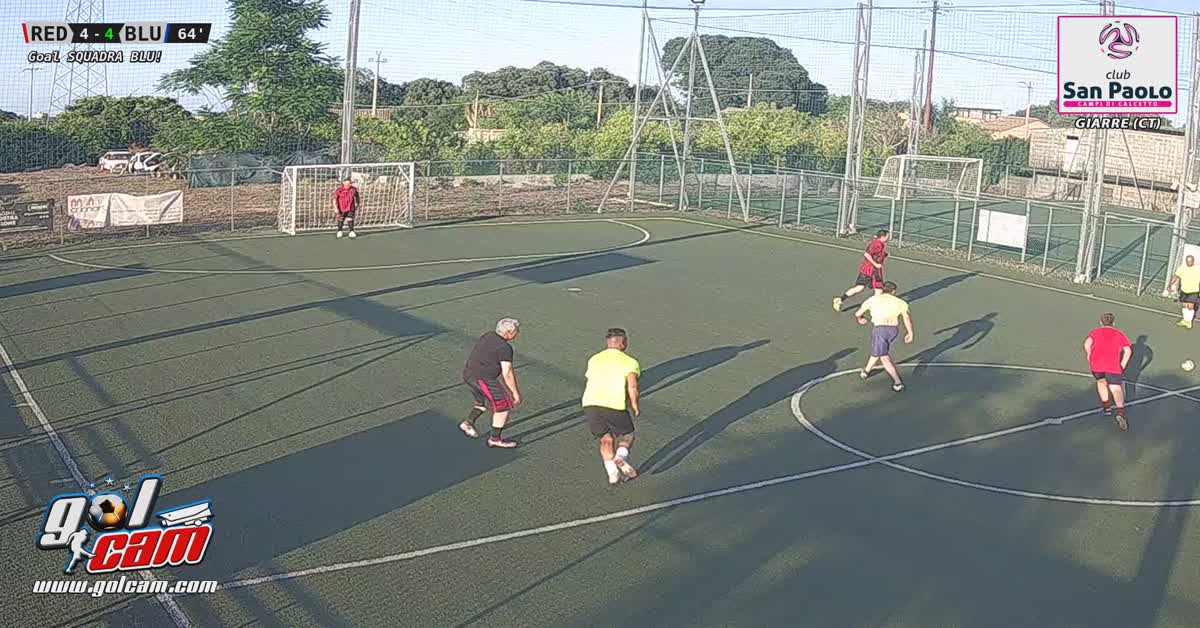Gol mio