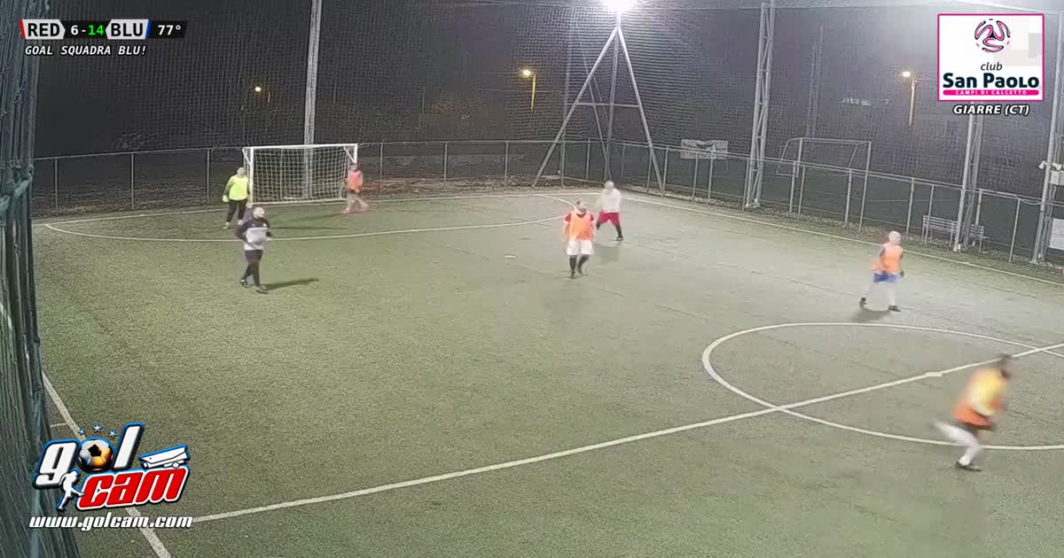 Gol 3 7 marzo 