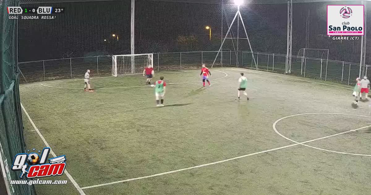Fino alla fine 