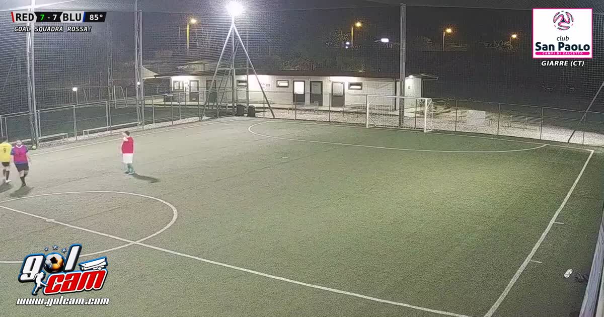 Gol con girata