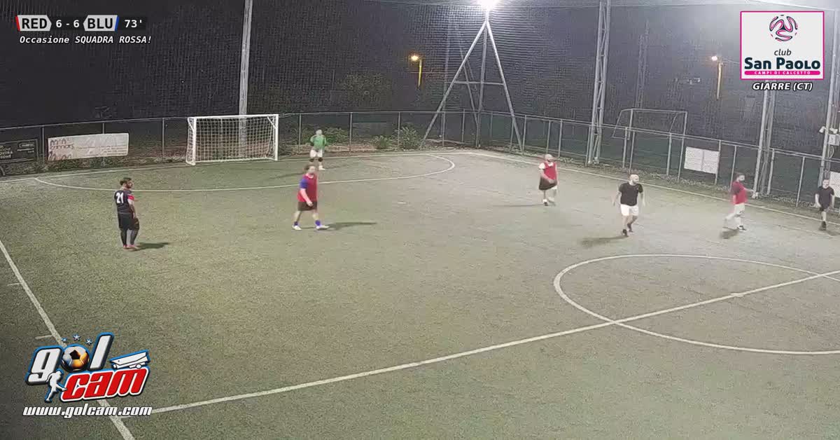 Era GOALLLLL ?