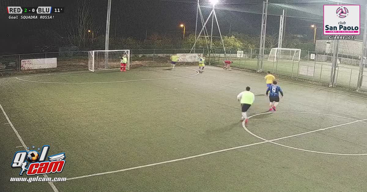 Inserimento e gol
