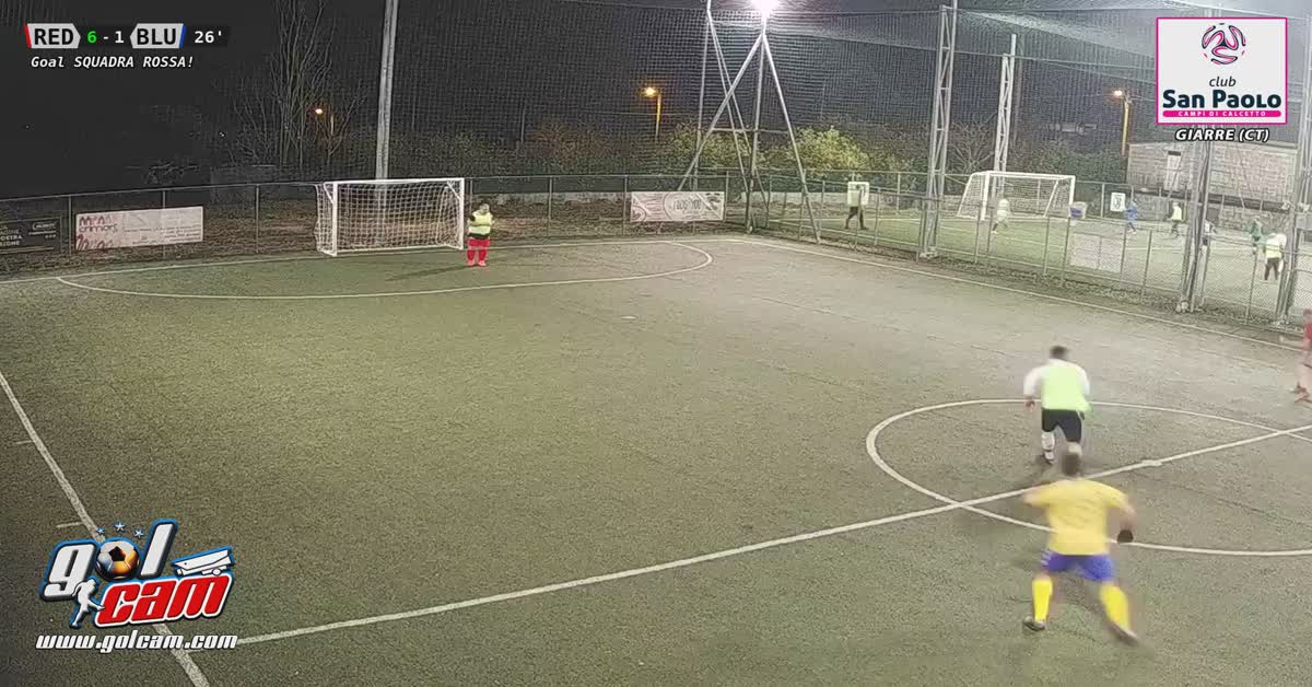 Dribbling e goal ?