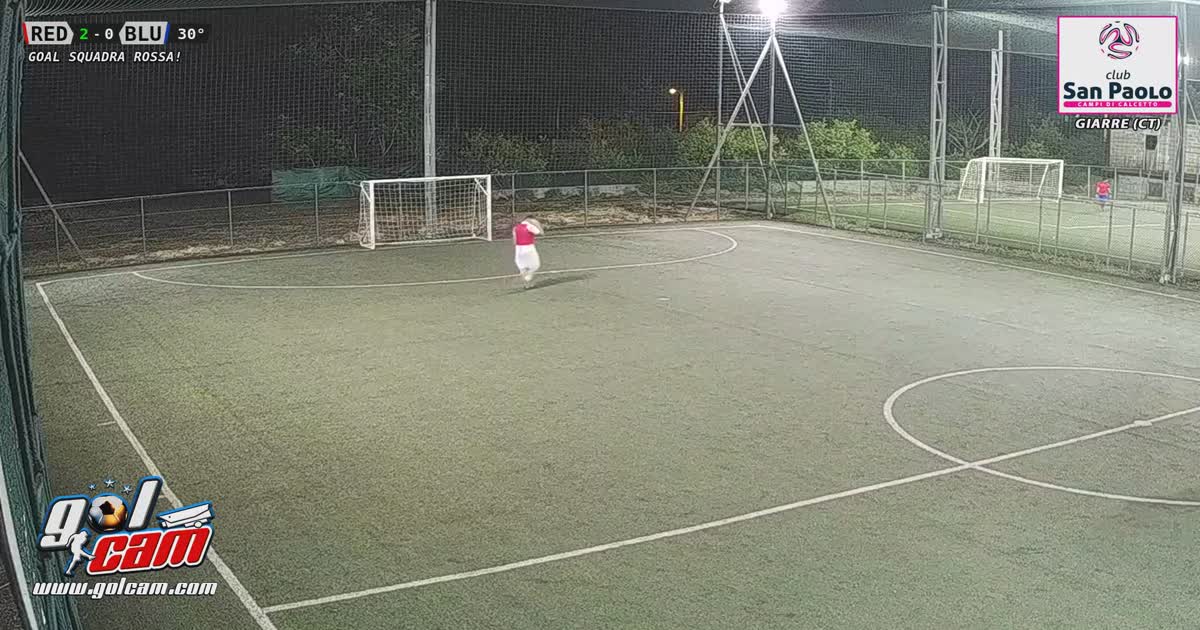 goalllllllll