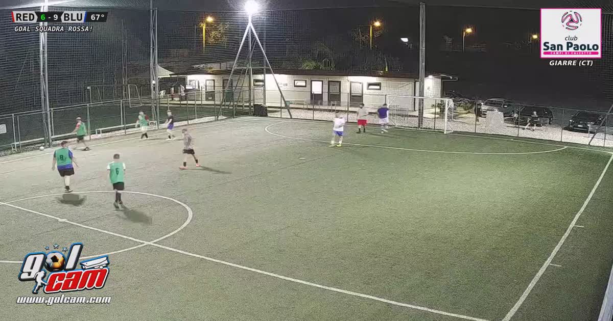 Dribbling sulla fascia