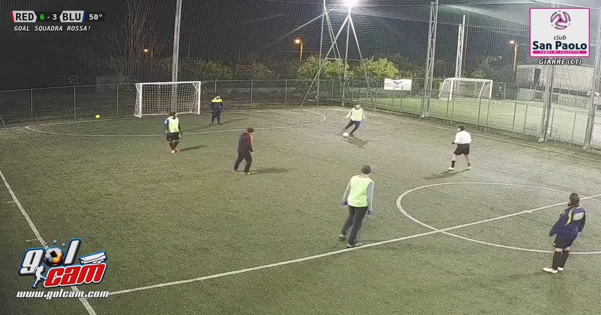 Ripartenza e Assist