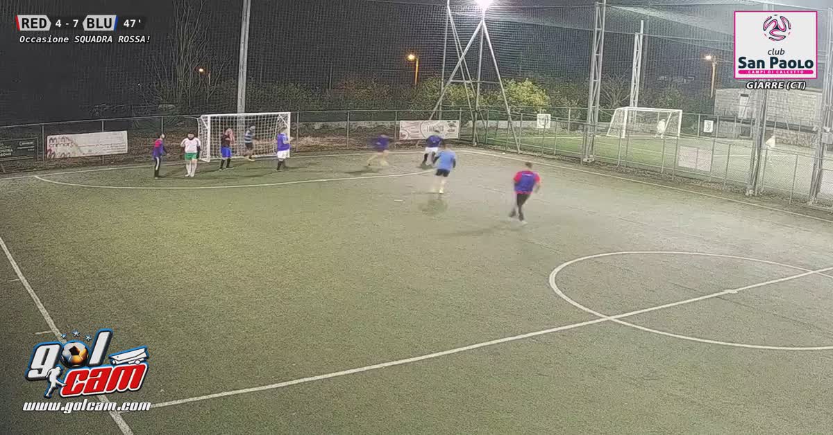 dribbling 