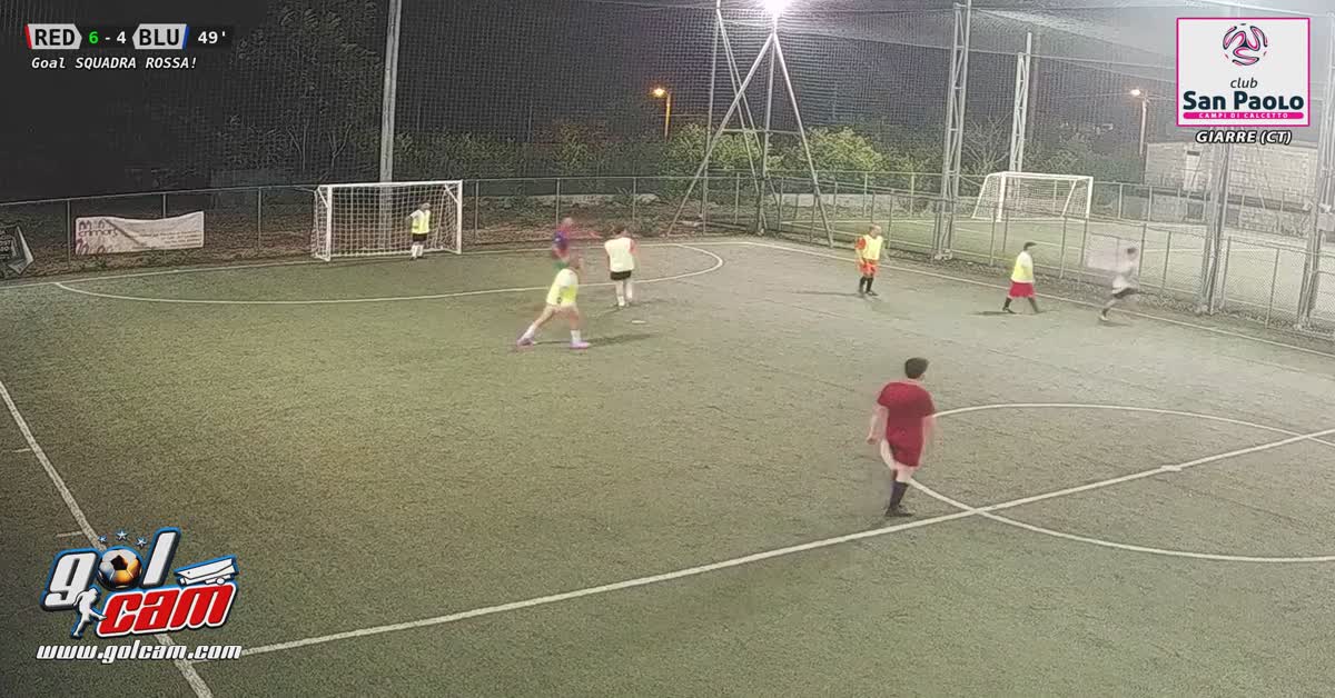 Dribbling e assist