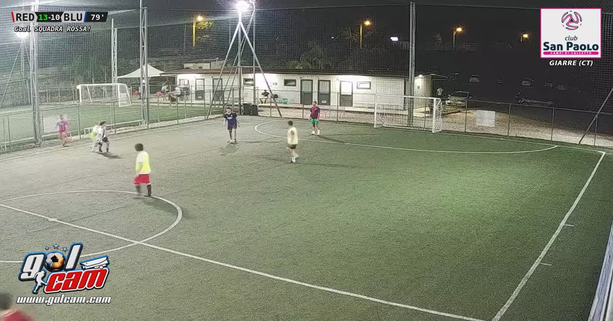 Controllo e rete