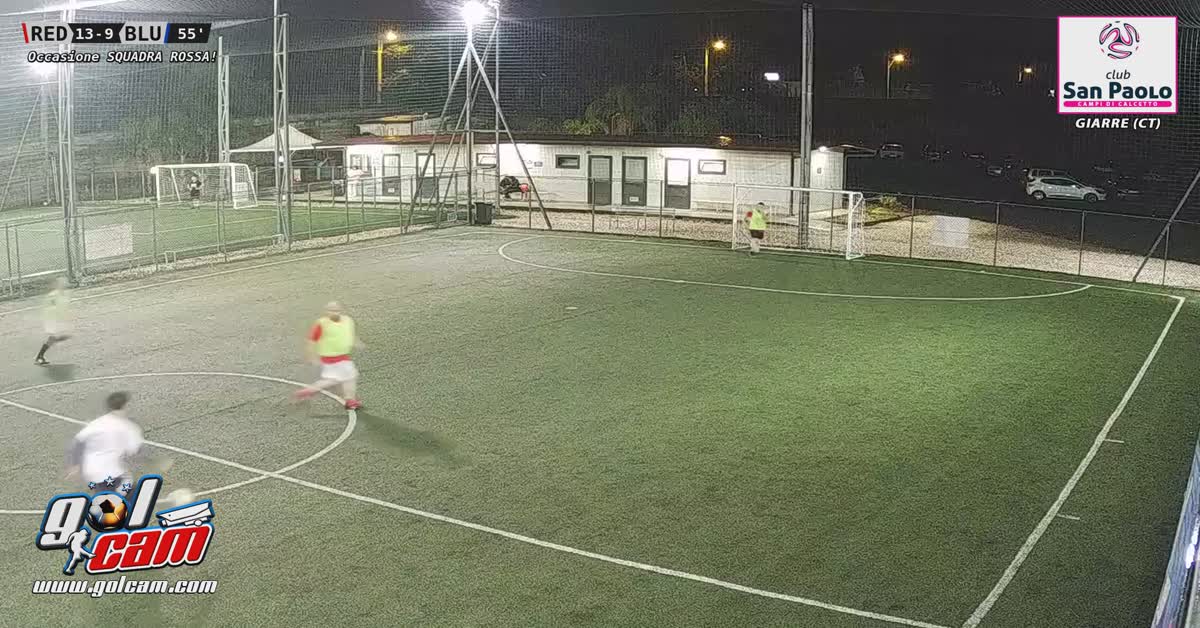 Dribbling e tiro