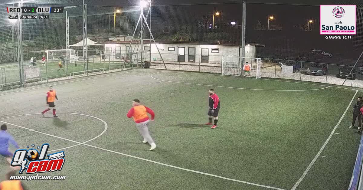Azione