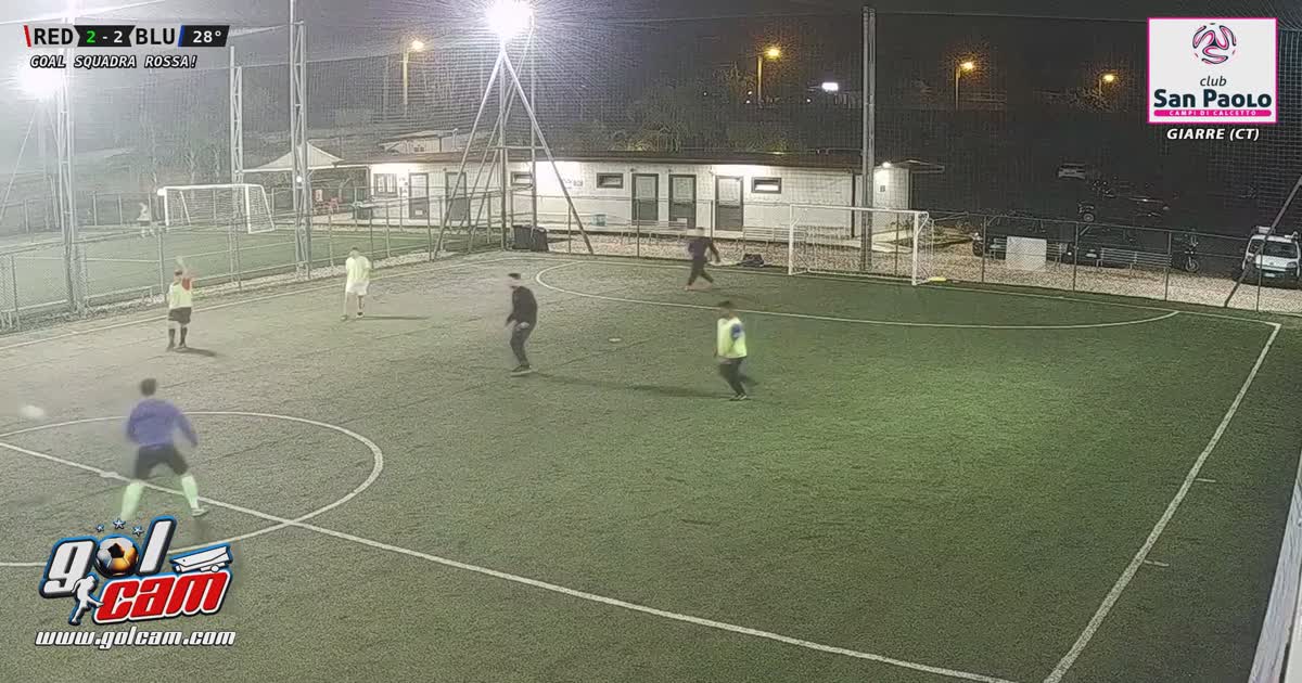 Che gool