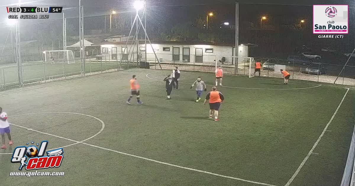 Sgaloppata sulla fascia