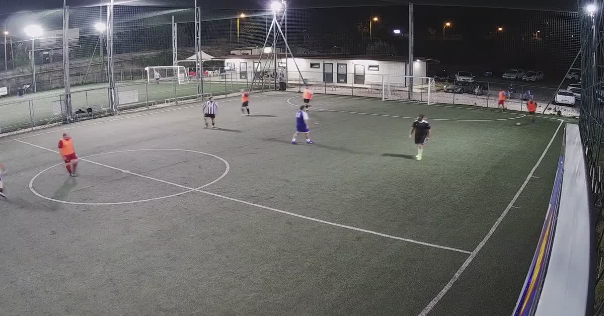 No goal 3