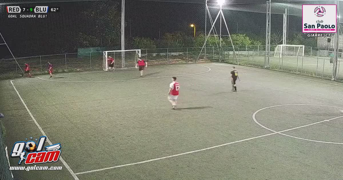 Goal10