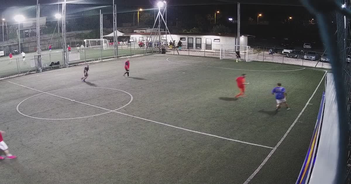 No goal 4