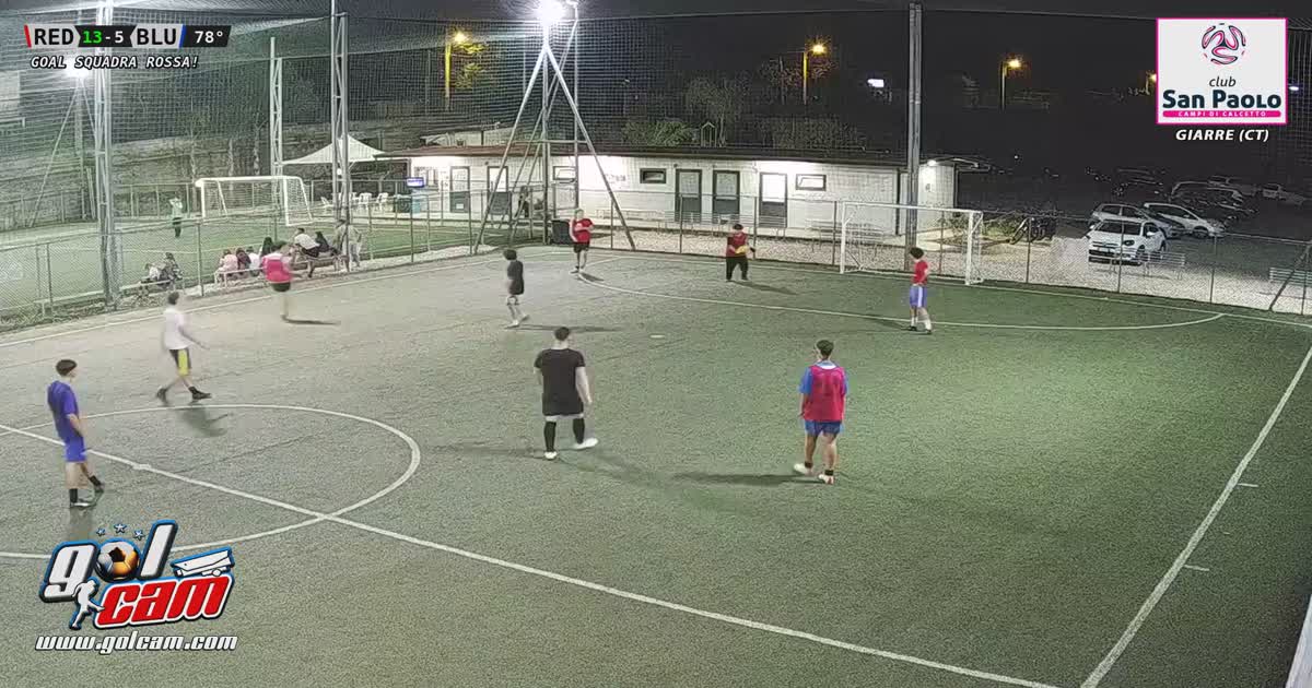 punizione