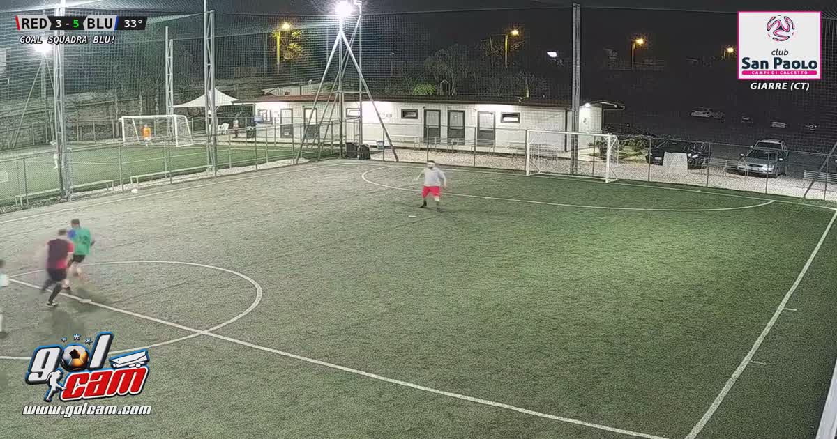 goal brutto 