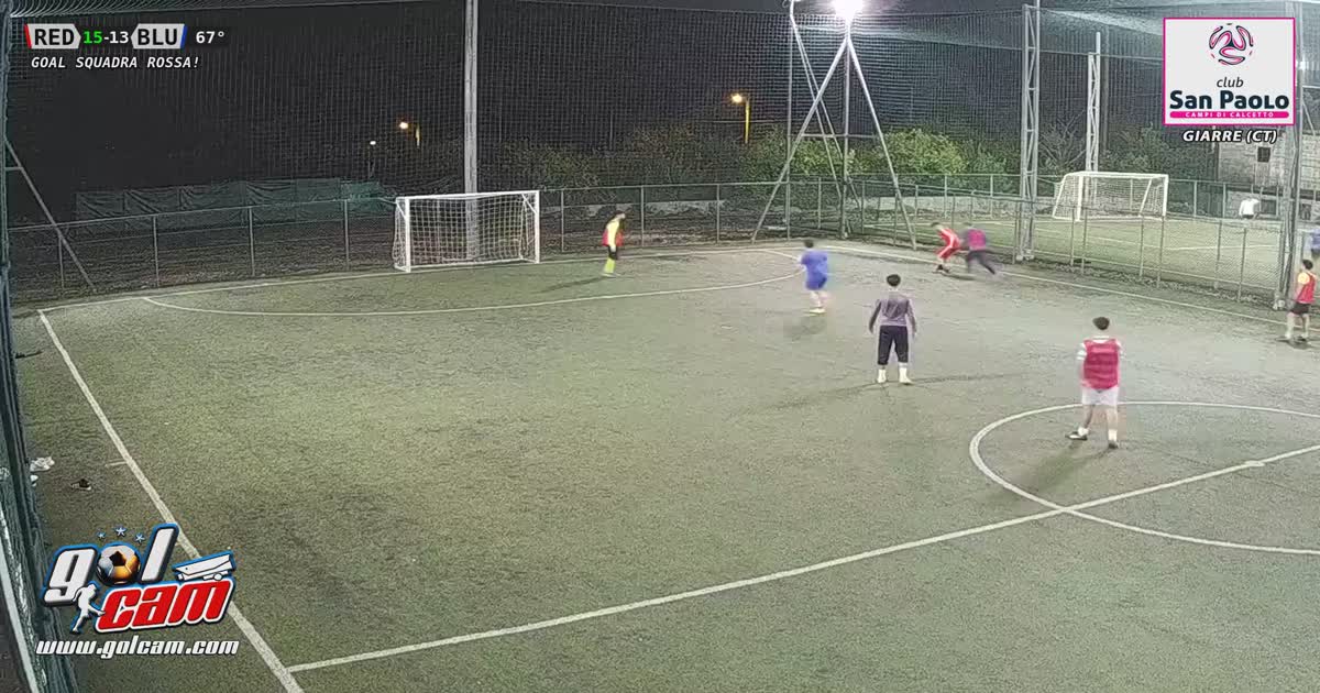 Gollllllllll