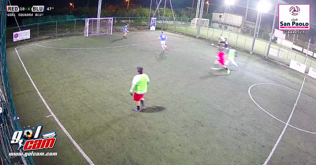 goal brutto due