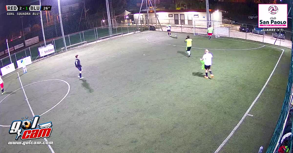 goal brutto 