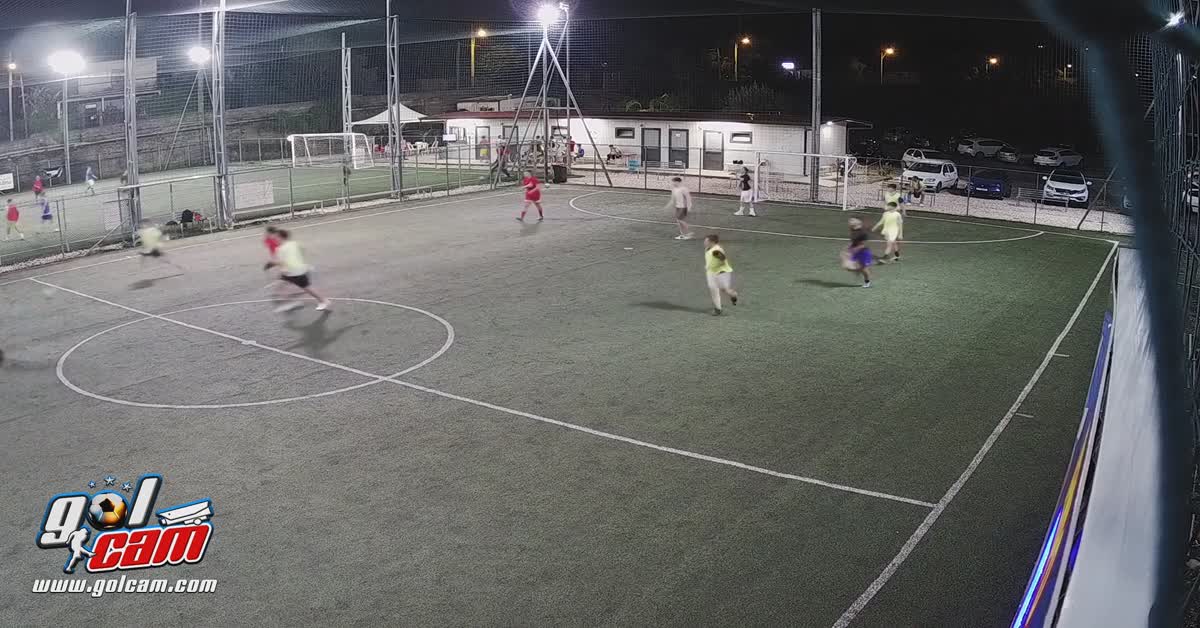 Dribbling