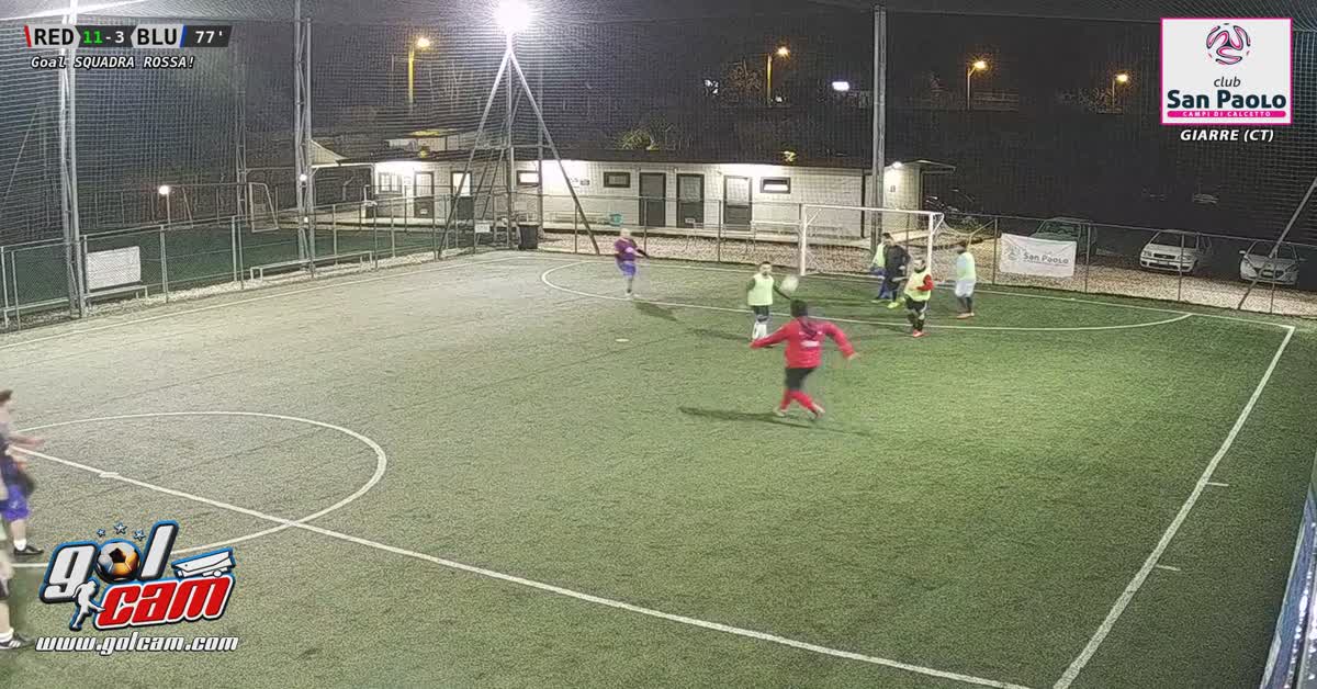 Goal pallonetto