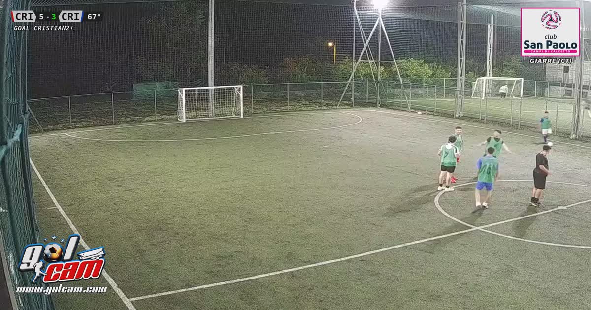 Che gooool
