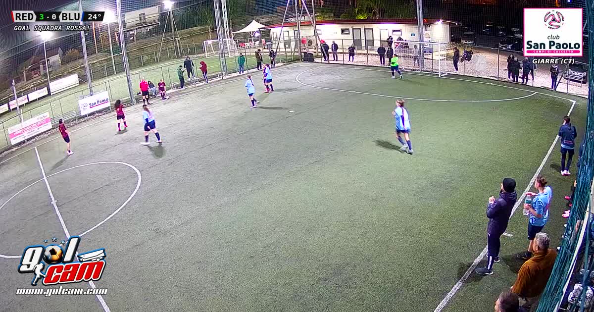 Goll preso