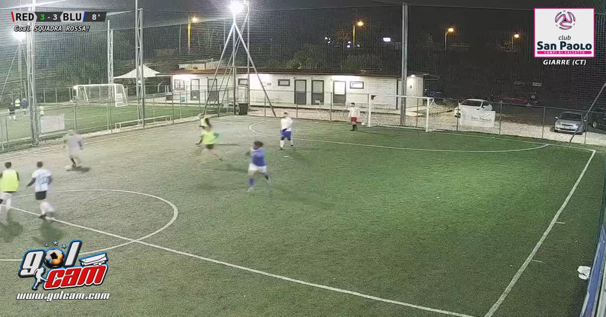 Ri-sprazzi di gioventù 