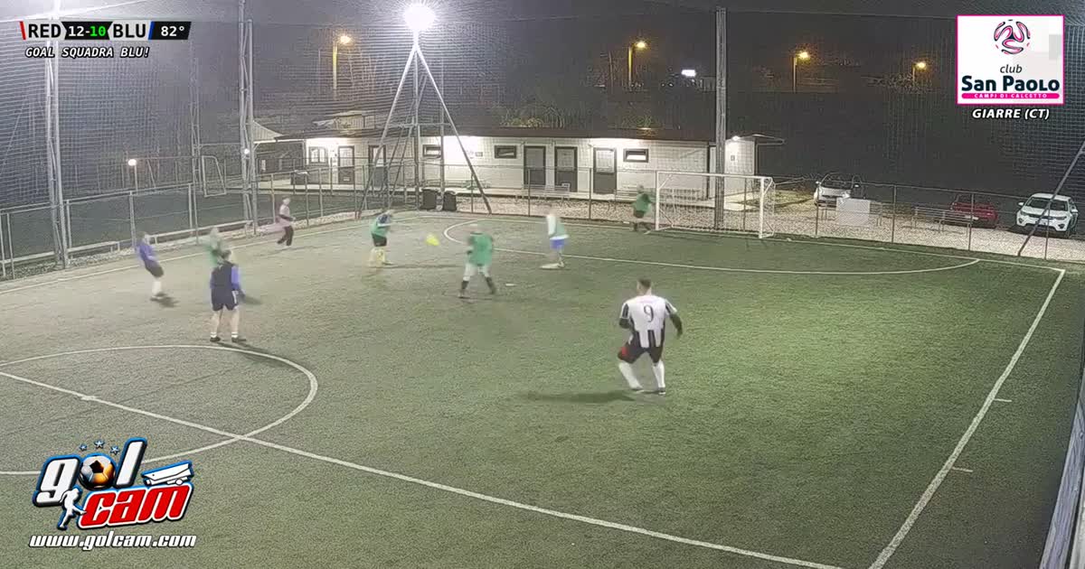 Goal 2