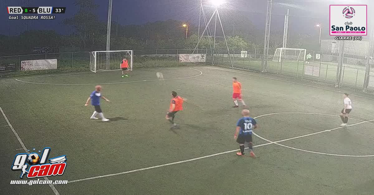Dribling e triangolazione 