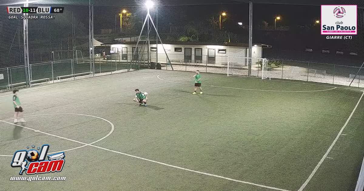 Gol da rapace