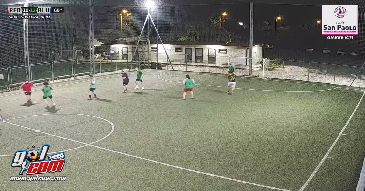 Gol a tu per tu col portiere