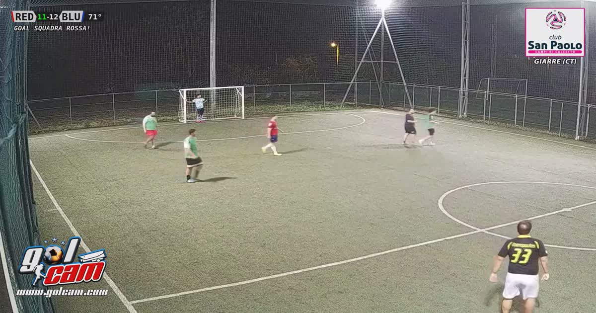 Dribbling e papera