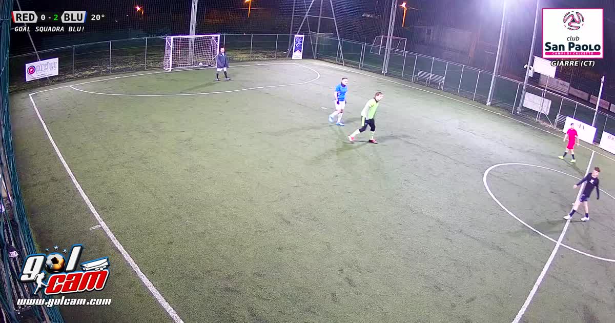 Goal 2