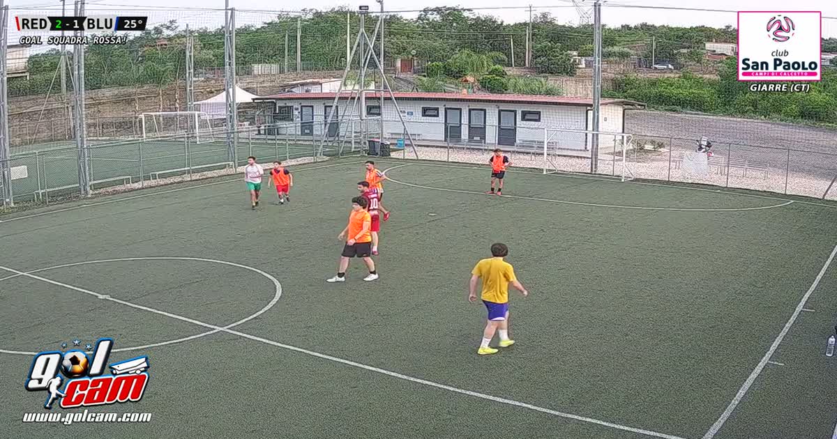 Gol da angolo
