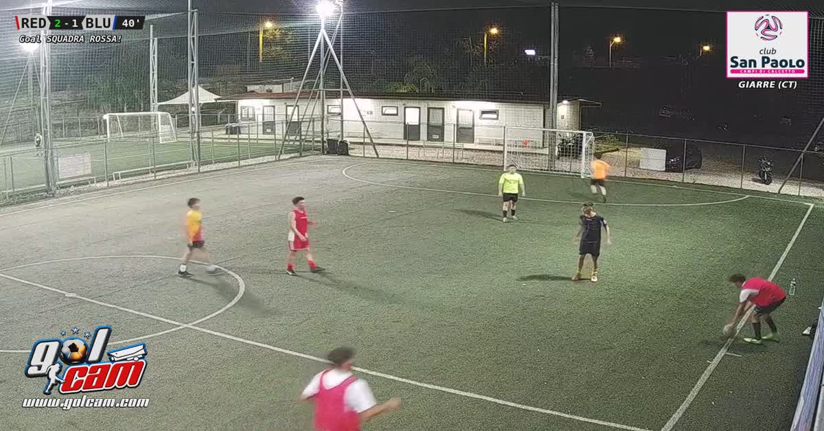 Dribbling??