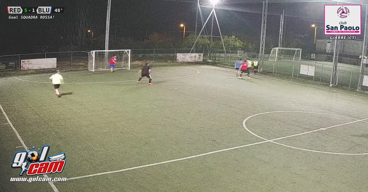 dribbling e gol