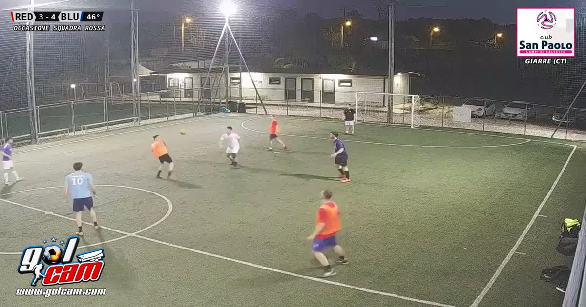 Caduta con Gianki