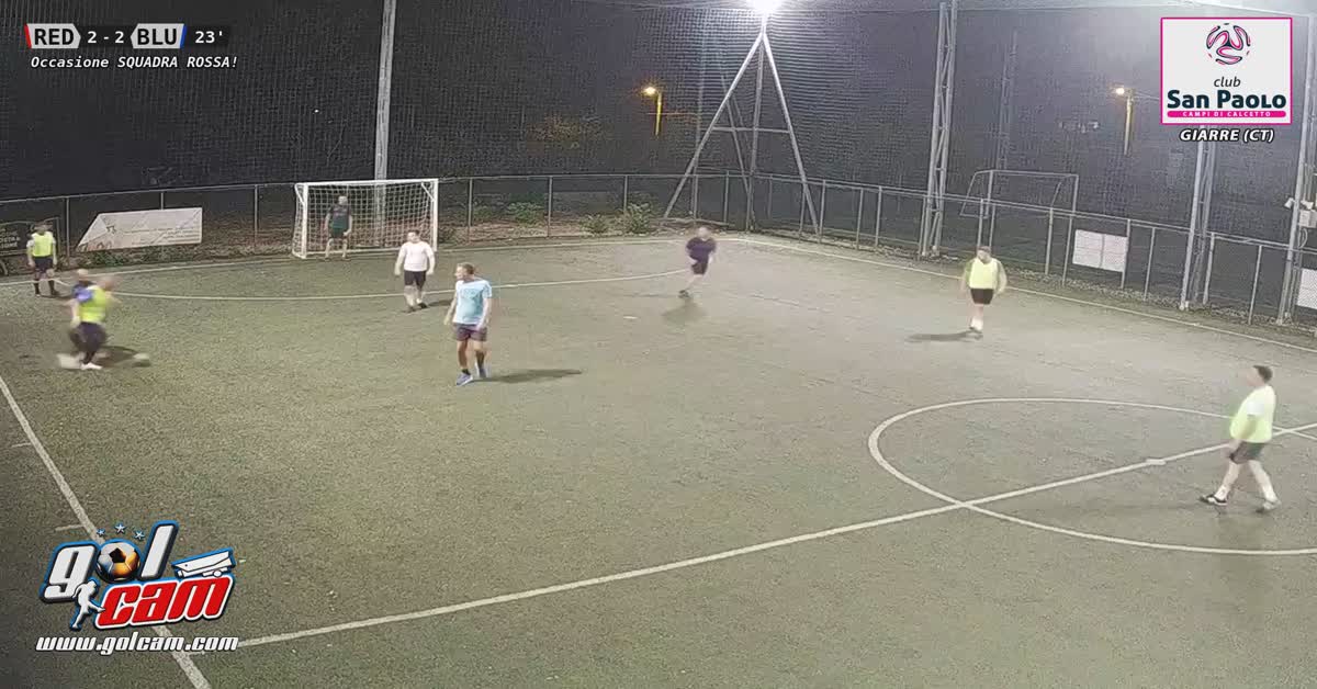Portiere imbattibile