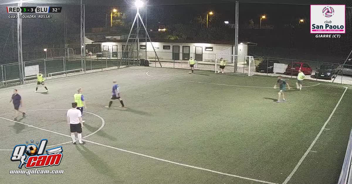 Scatenato