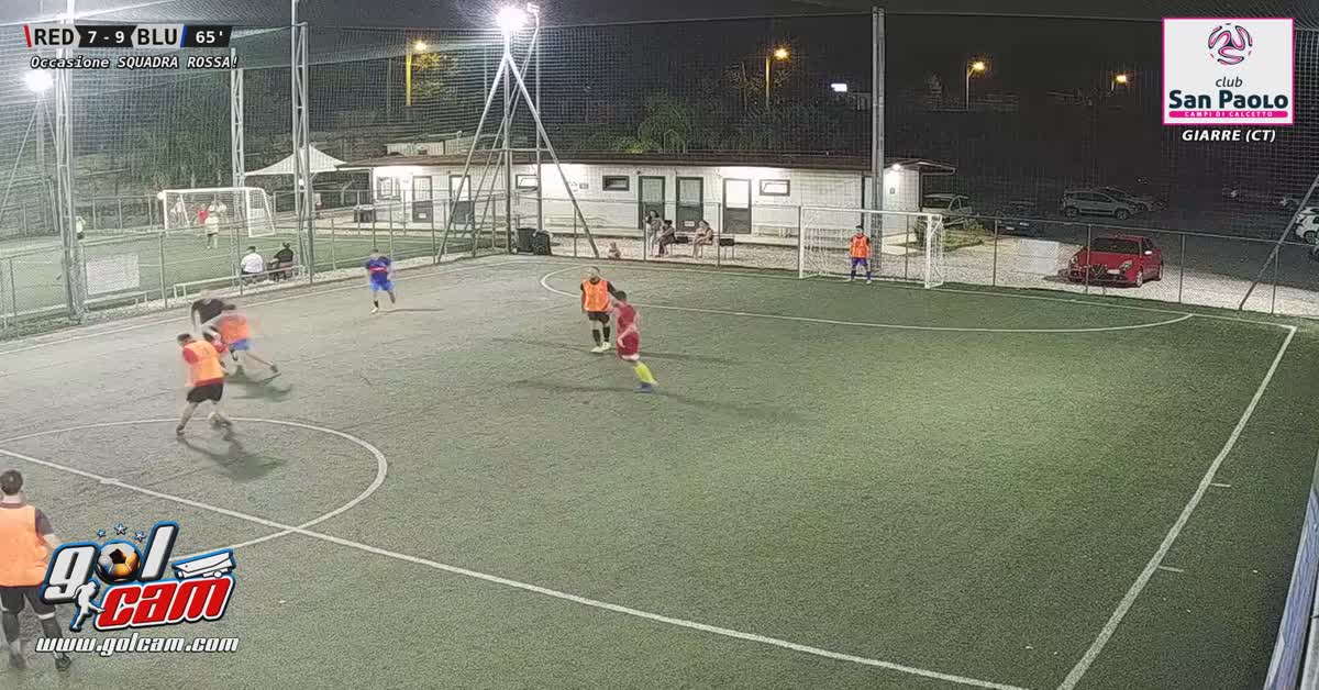 Azione non sfruttata