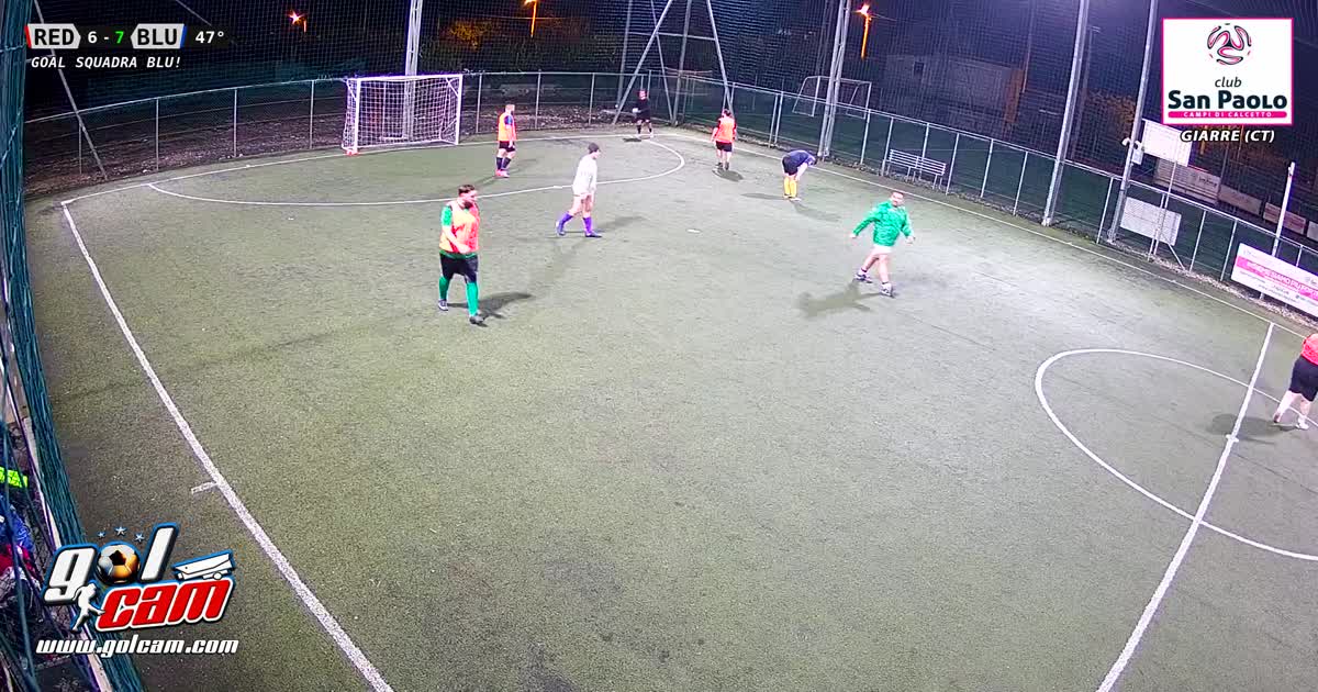 Goal 4