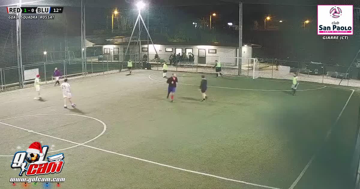 Partita fine anno