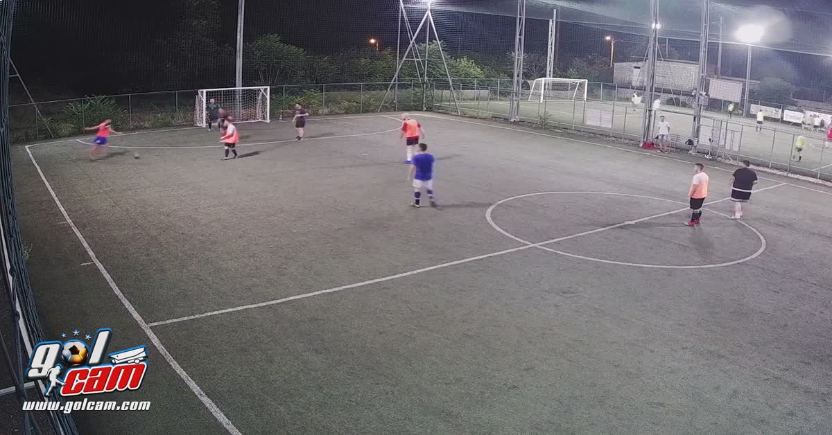 Gollll